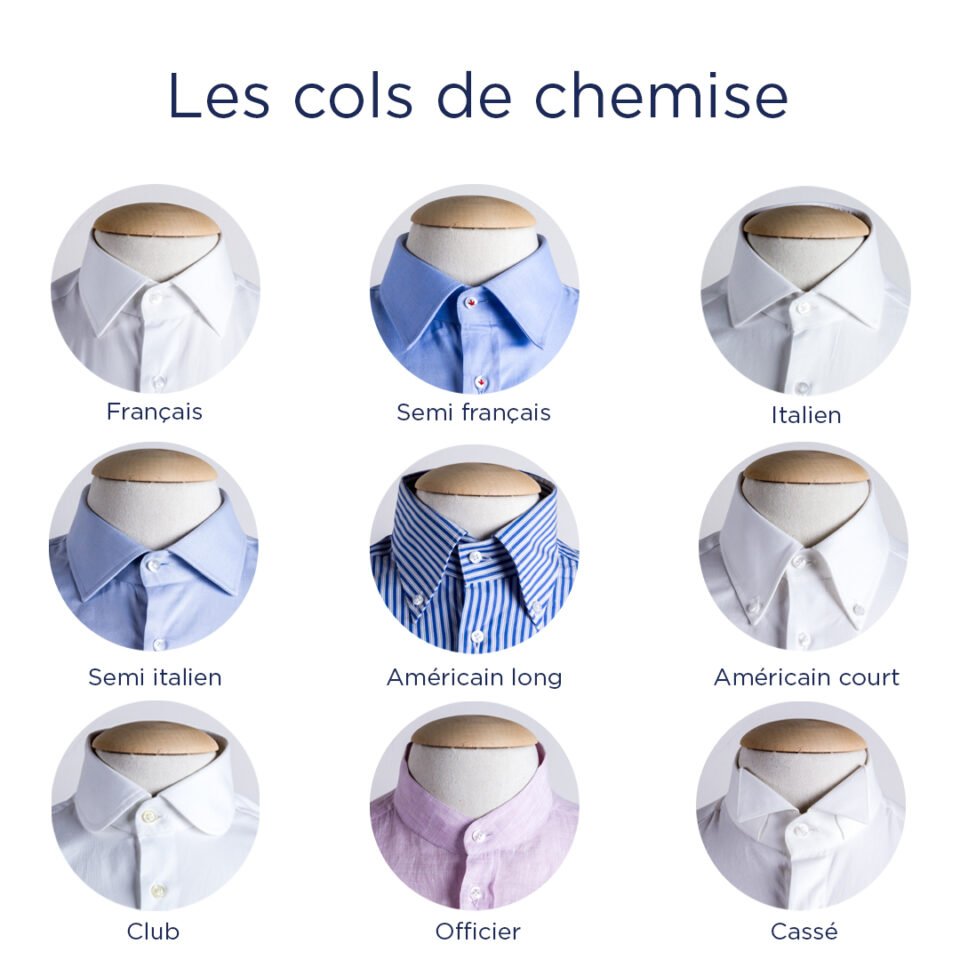 Types de cols de chemise Tunisie